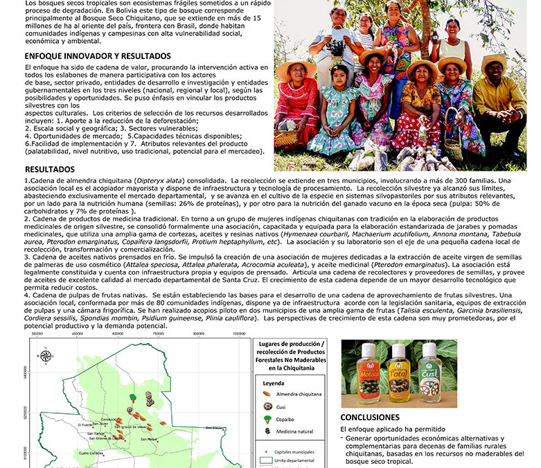 Recursos Silvestres del Bosque Seco Tropical